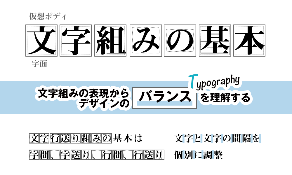 文字組みの表現を知って爆速でデザインのバランスを理解しよう